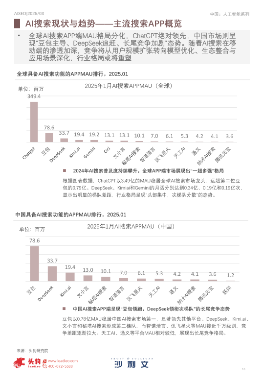 报告页面18