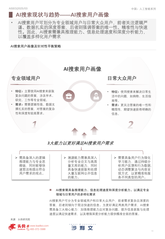 报告页面19