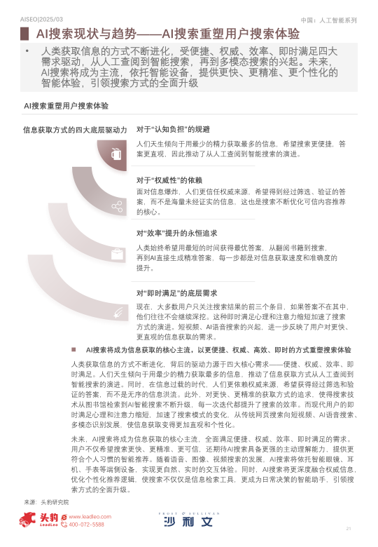 报告页面21