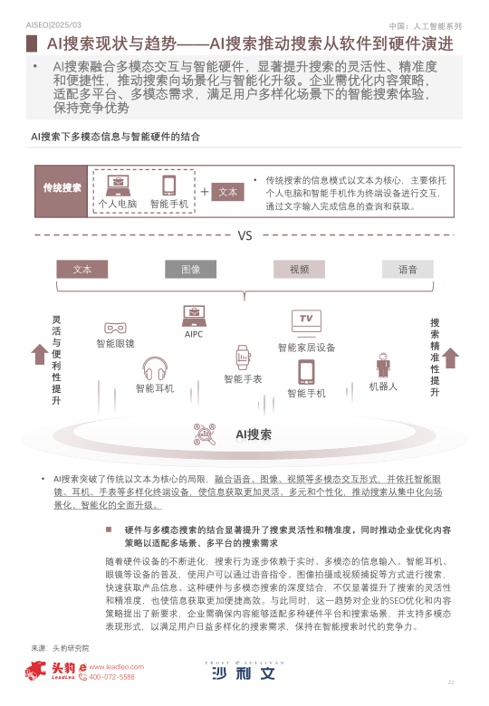 报告页面22