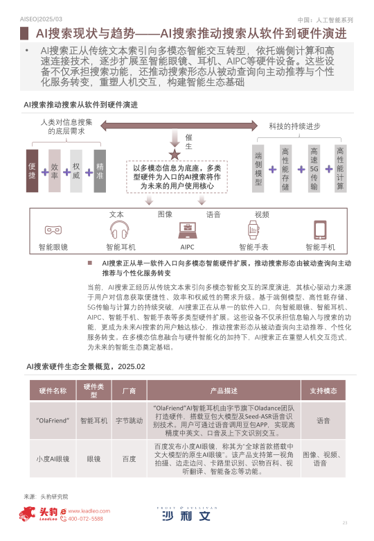 报告页面23