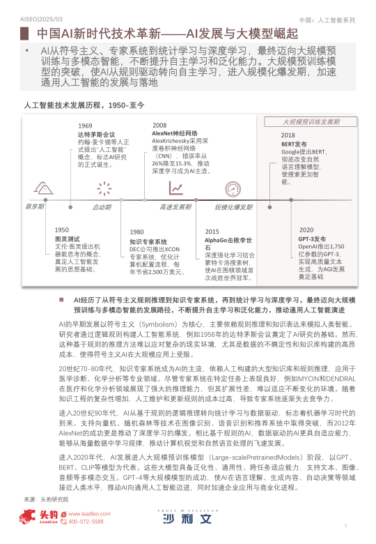 报告页面5