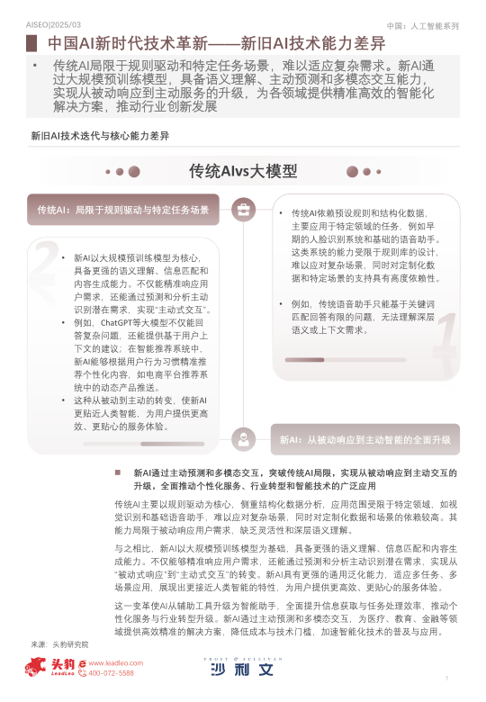 报告页面7