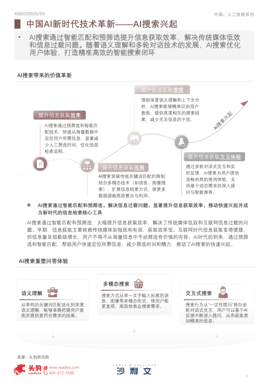 报告页面8