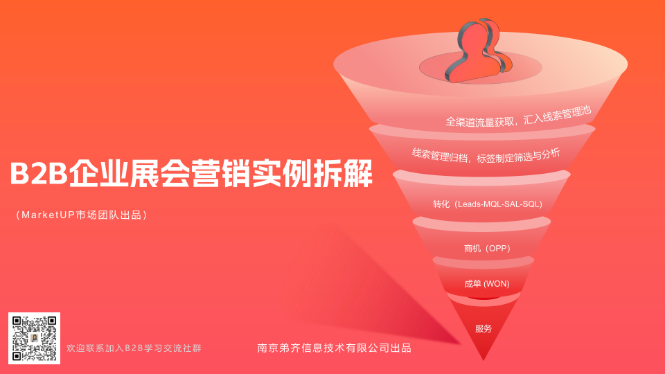报告页面1