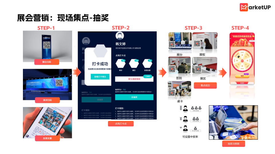 报告页面13