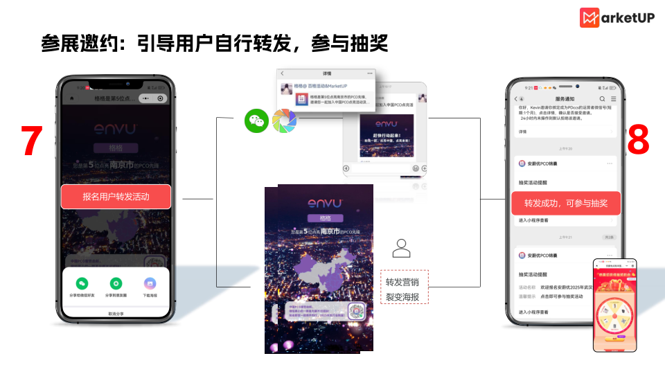 报告页面5