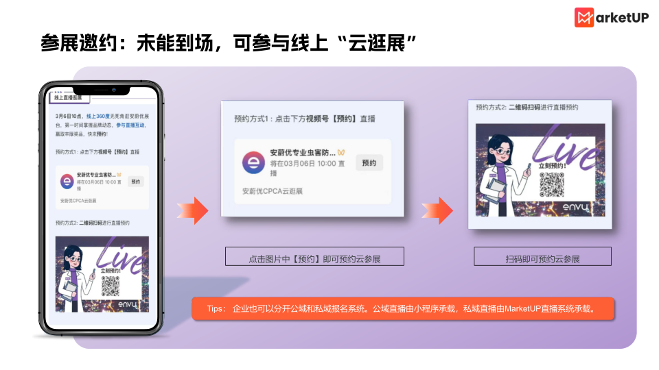 报告页面6