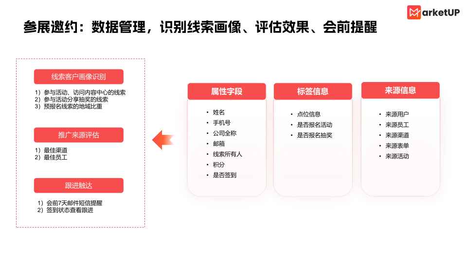 报告页面8