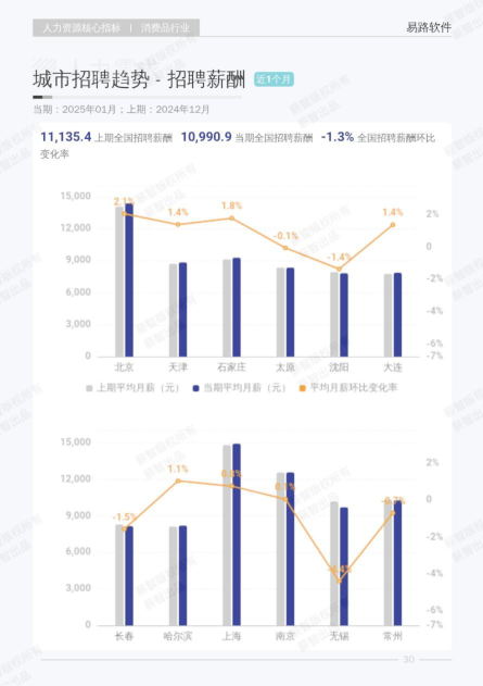 报告页面37