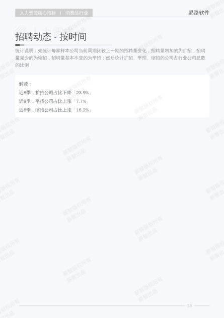 报告页面43