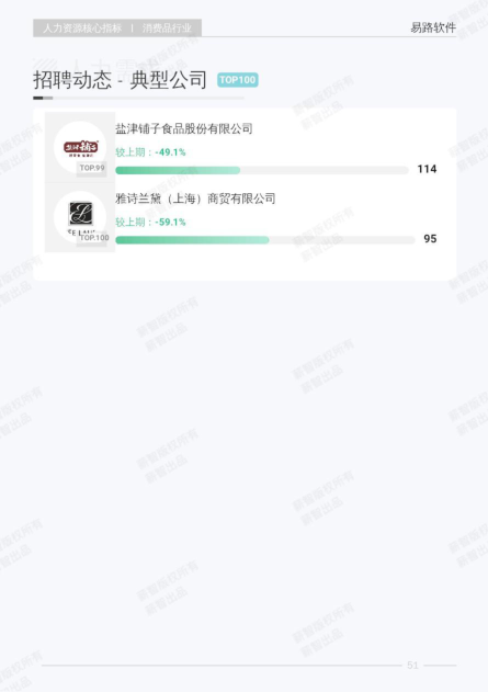 报告页面58