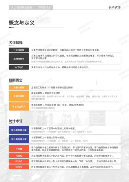 报告页面70