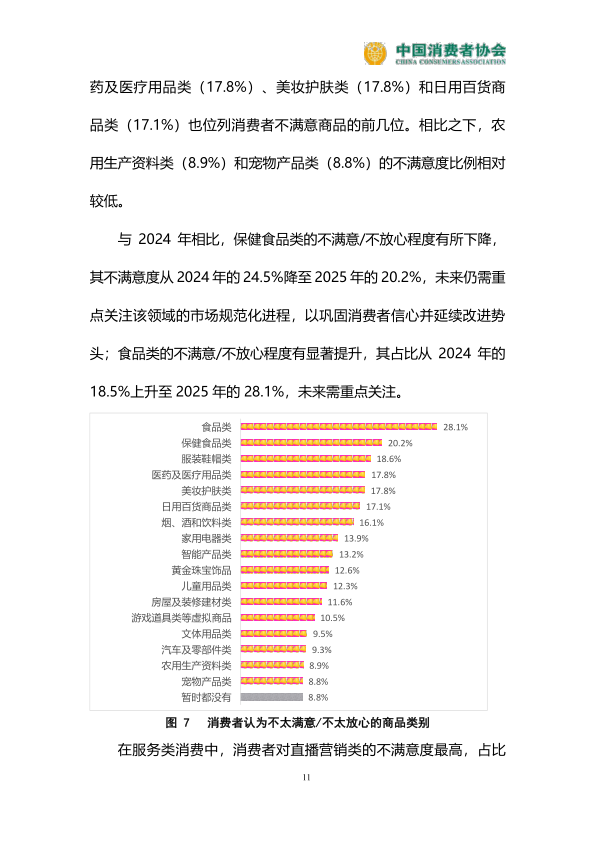 报告页面12