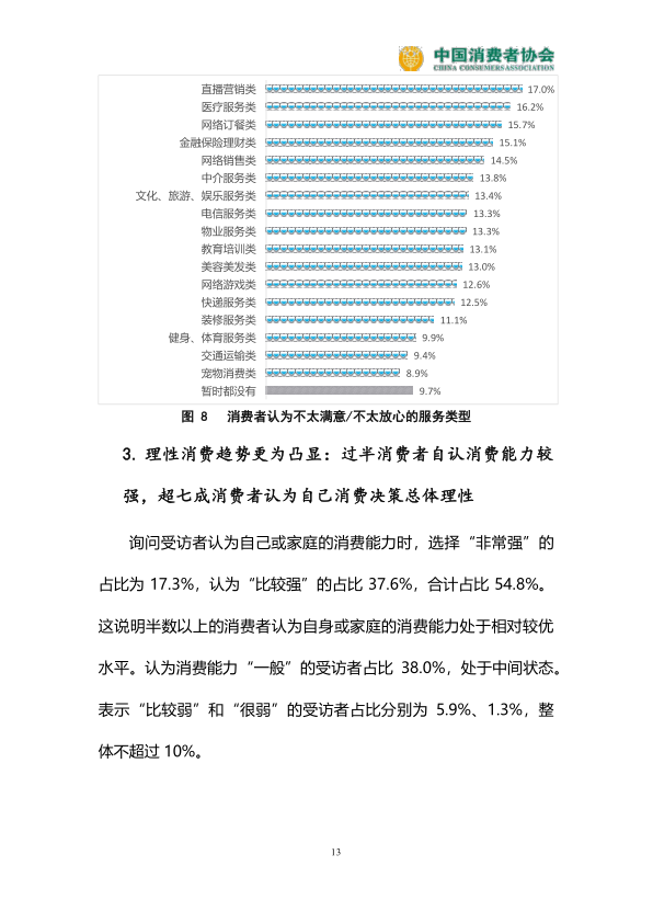 报告页面14