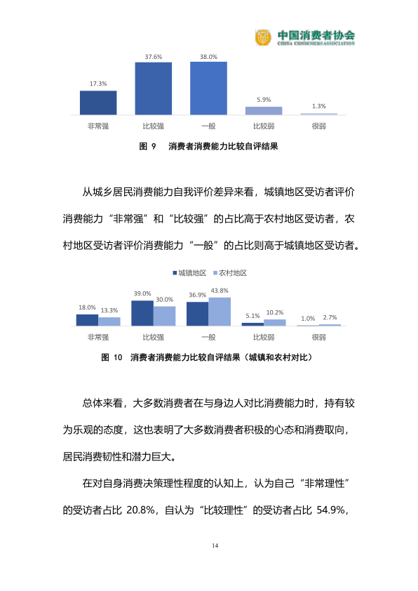报告页面15