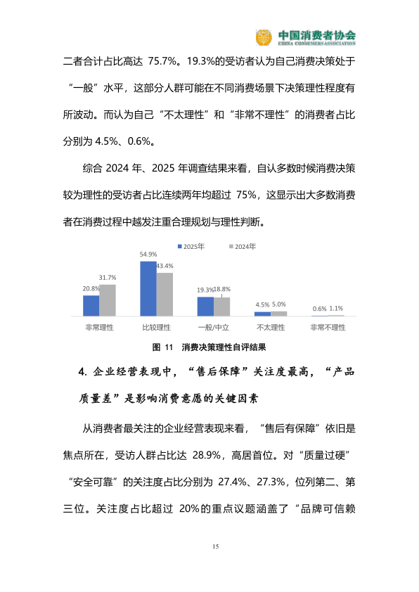 报告页面16