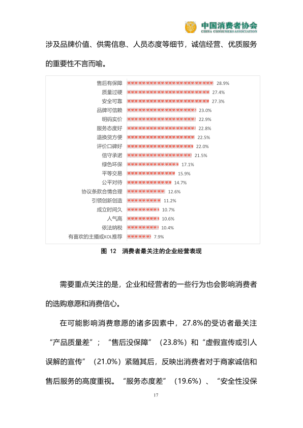 报告页面18