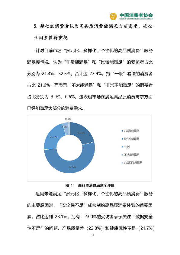 报告页面20