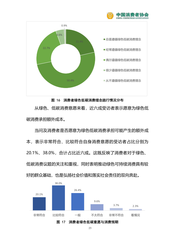 报告页面24