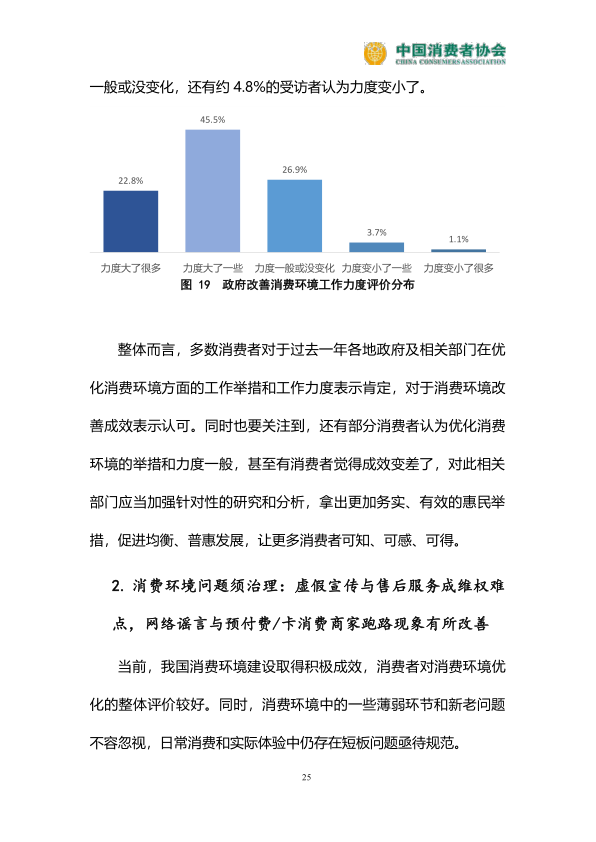 报告页面26