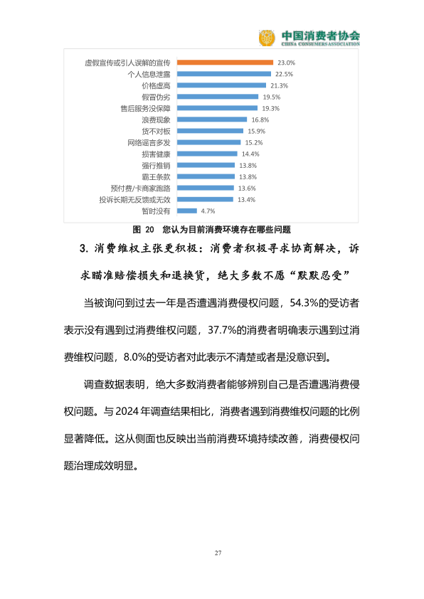 报告页面28