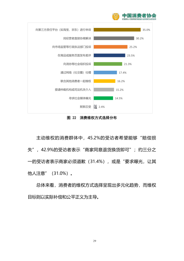 报告页面30
