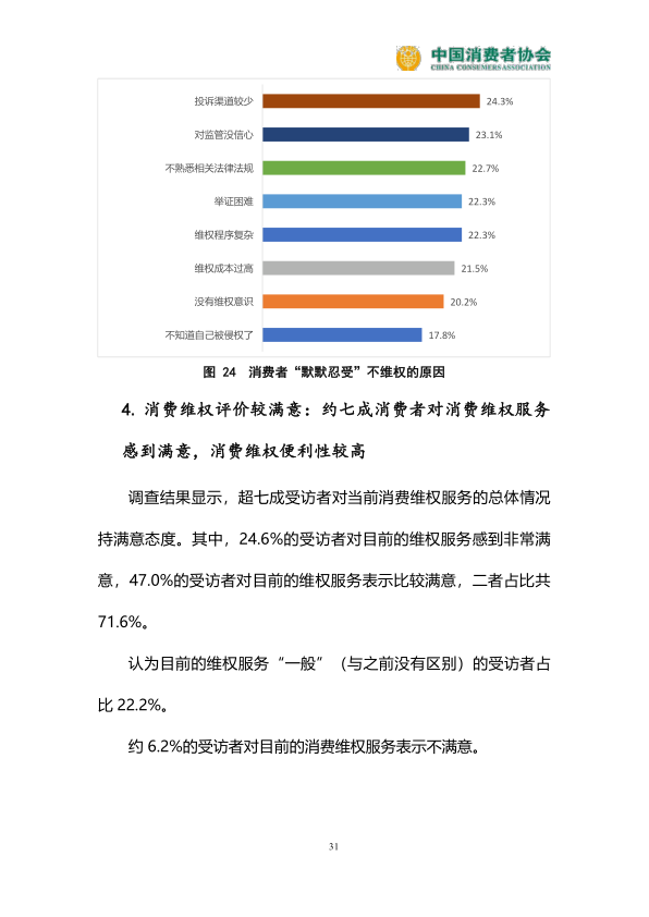 报告页面32