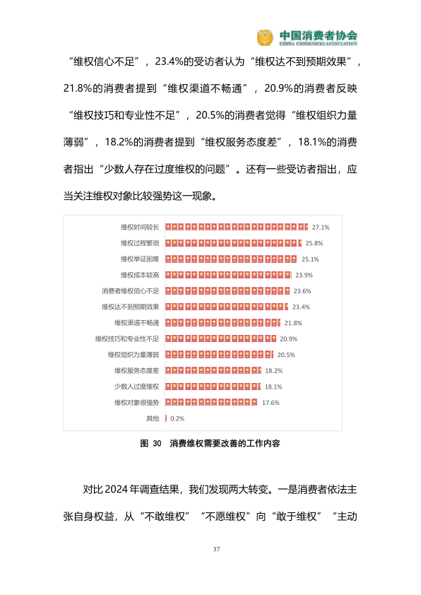 报告页面38