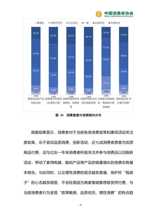 报告页面43