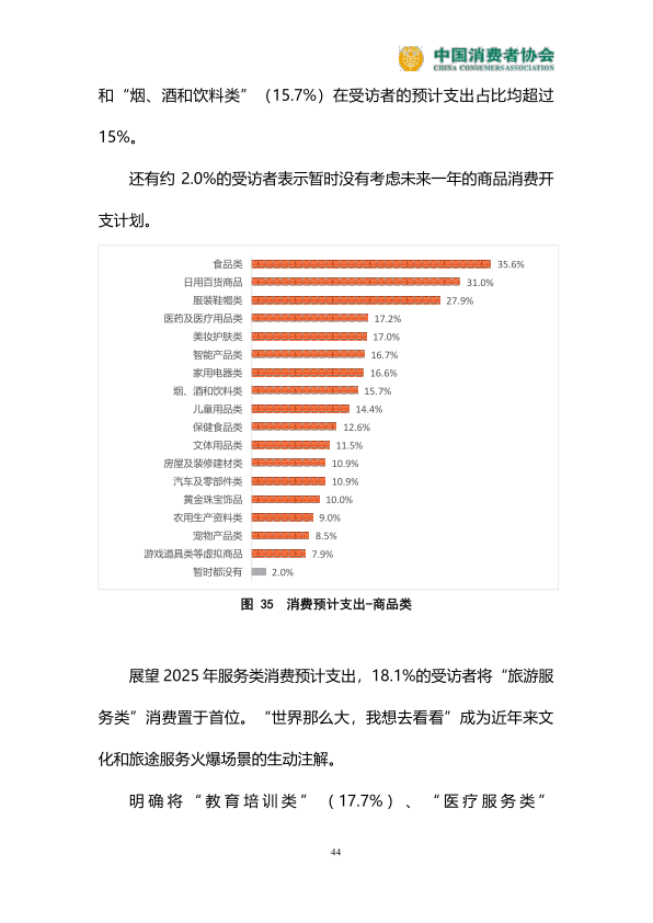 报告页面45