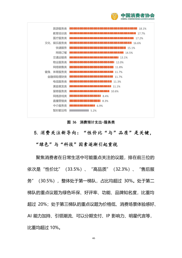 报告页面47