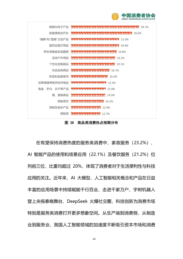 报告页面50