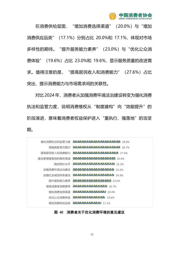 报告页面53