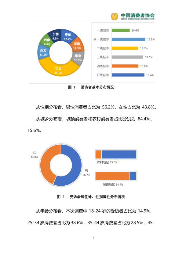 报告页面7