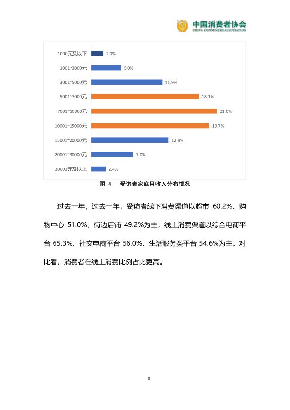 报告页面9