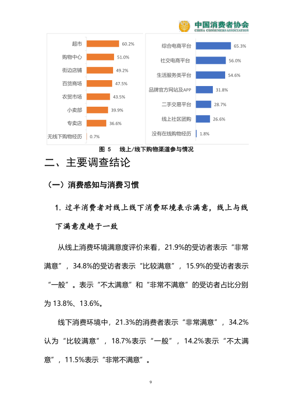 报告页面10