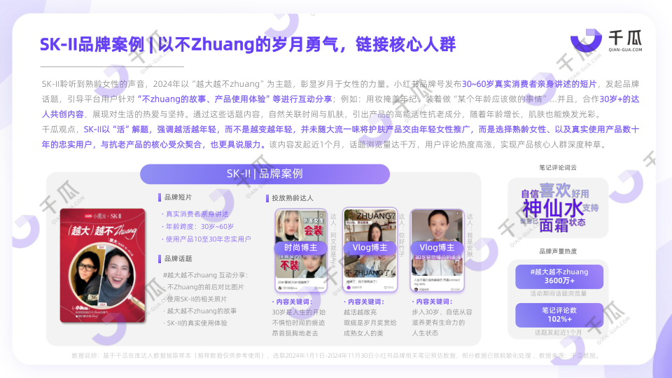报告页面13