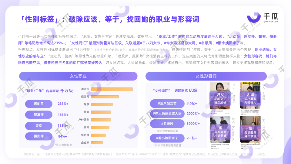 报告页面14