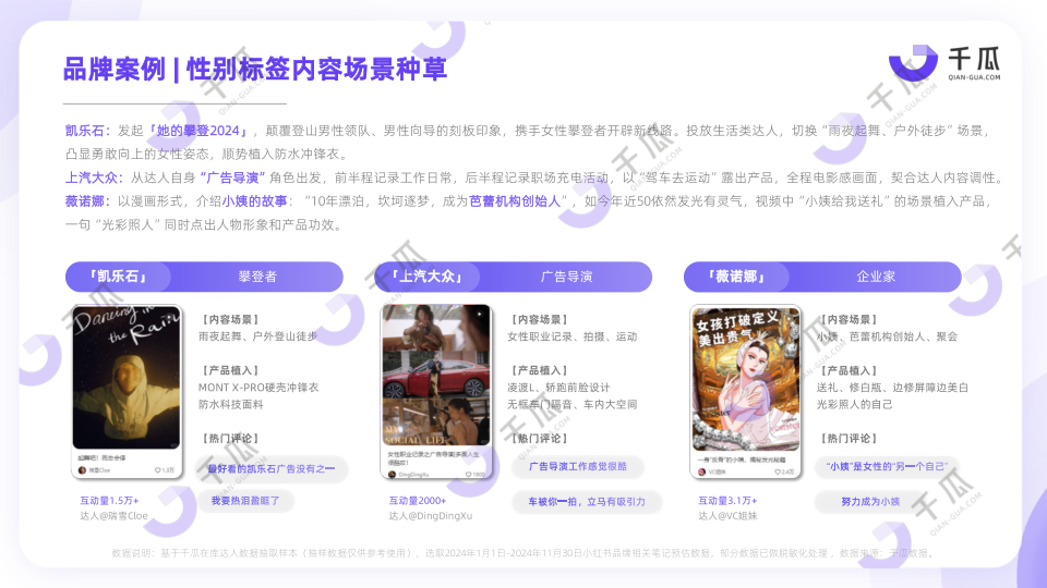 报告页面15