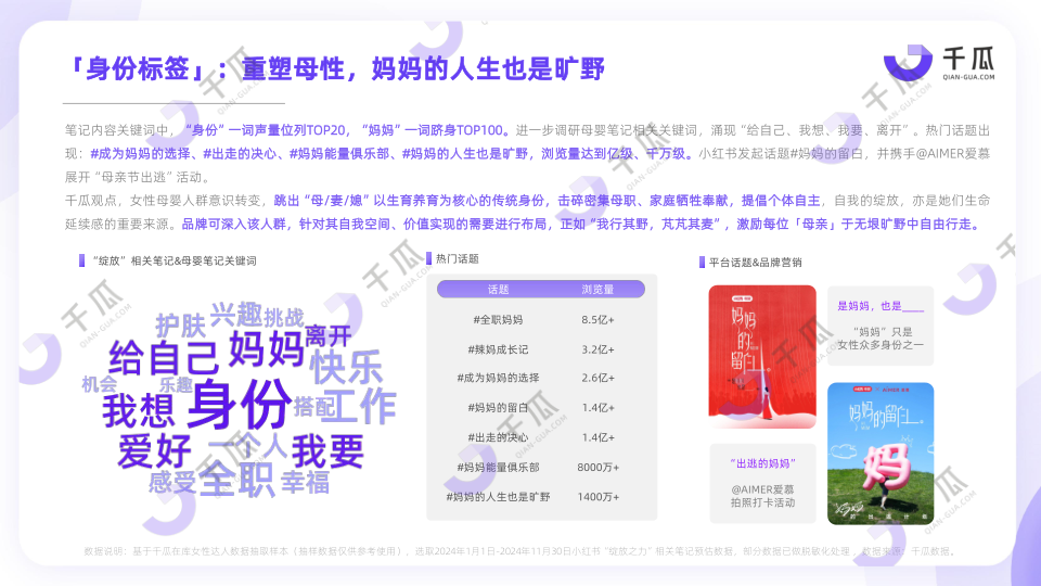 报告页面16
