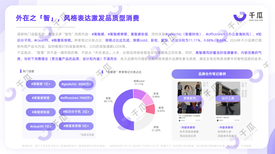 报告页面20