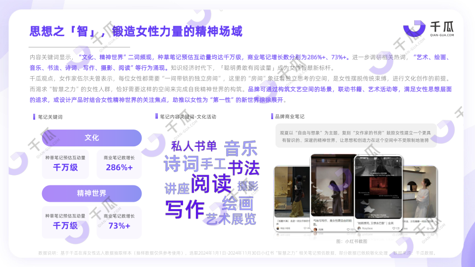 报告页面21