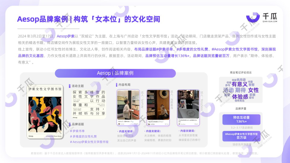 报告页面22