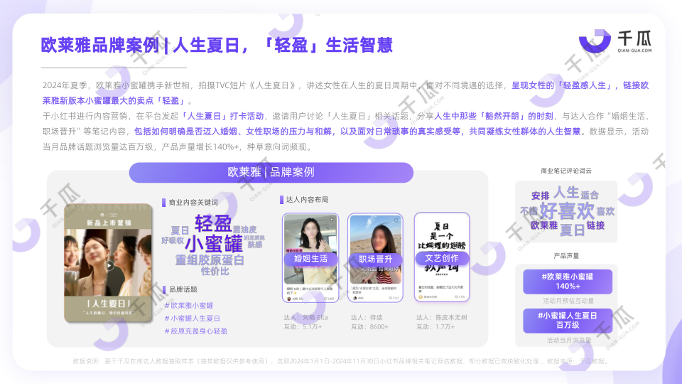 报告页面24