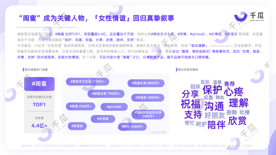 报告页面27