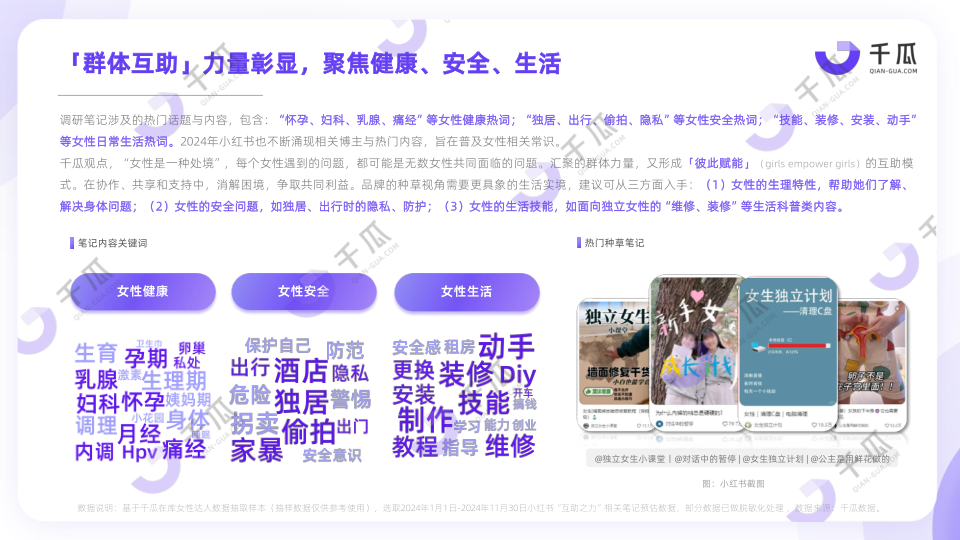 报告页面30