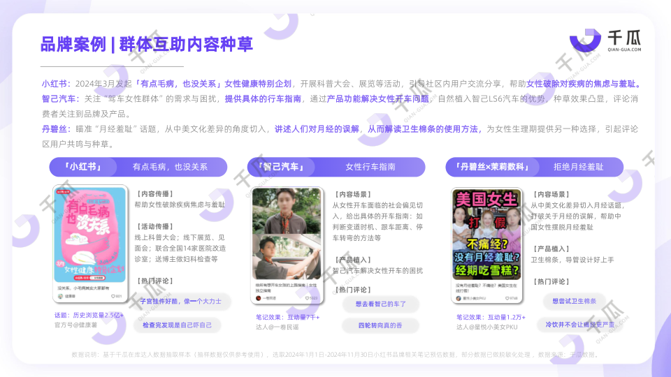 报告页面31