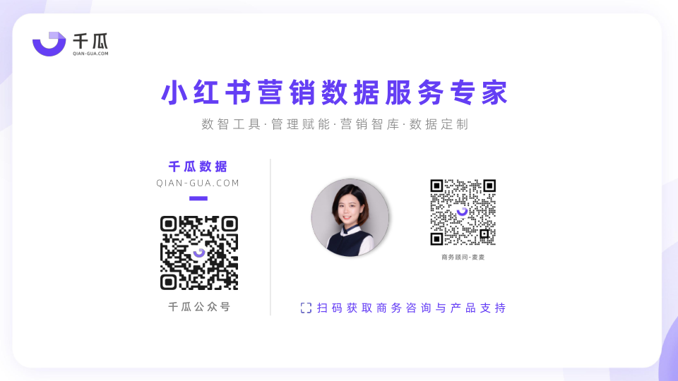 报告页面34