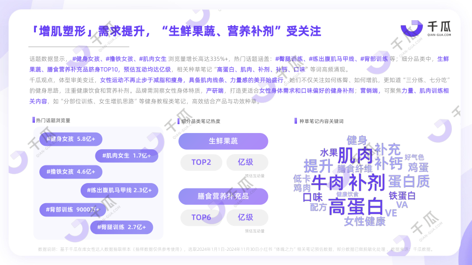 报告页面6
